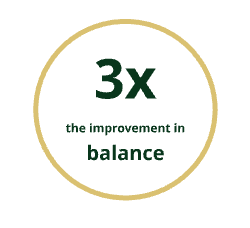 3x-balance